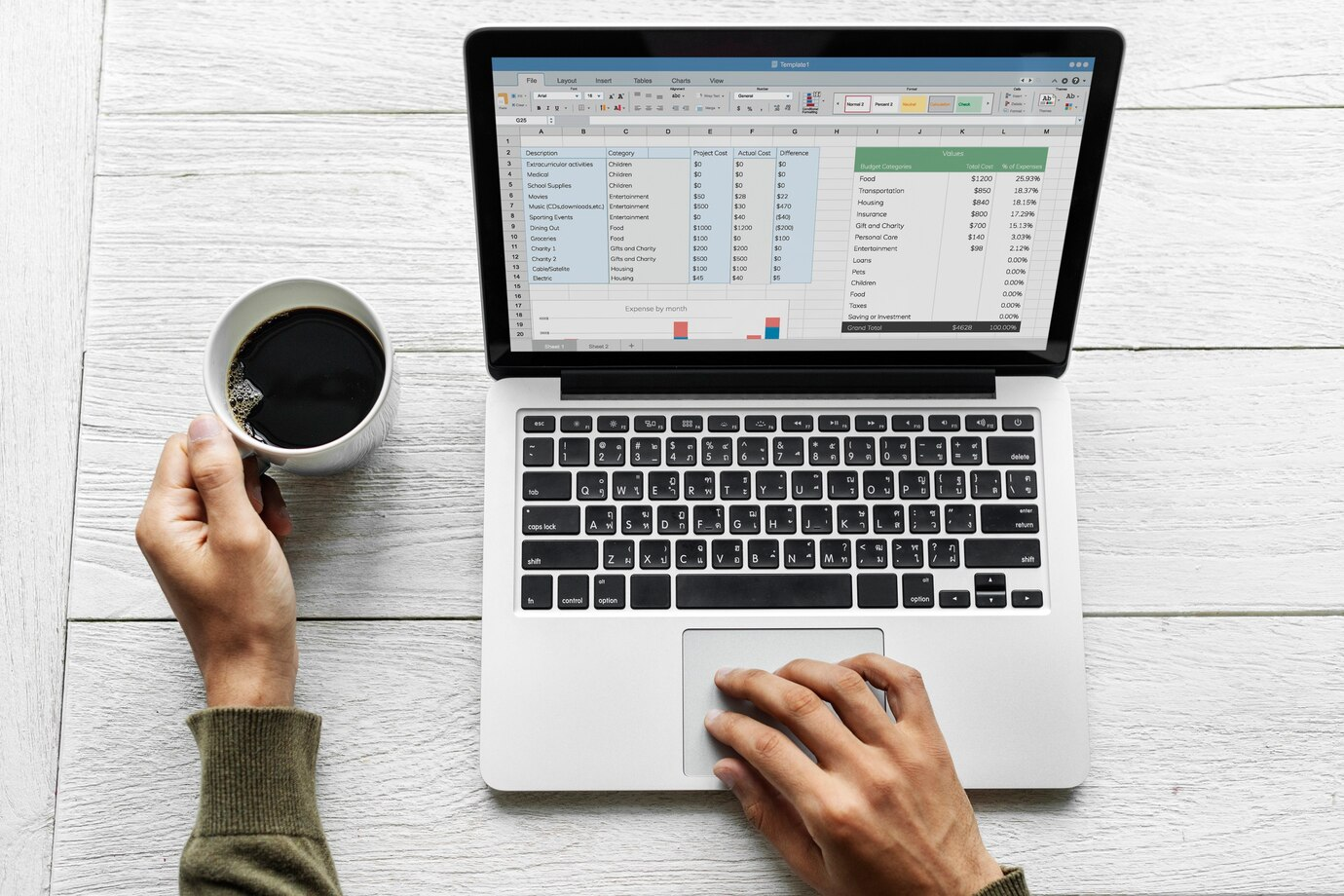 10 Career-Changing Benefits of Learning Advanced MS Excel
