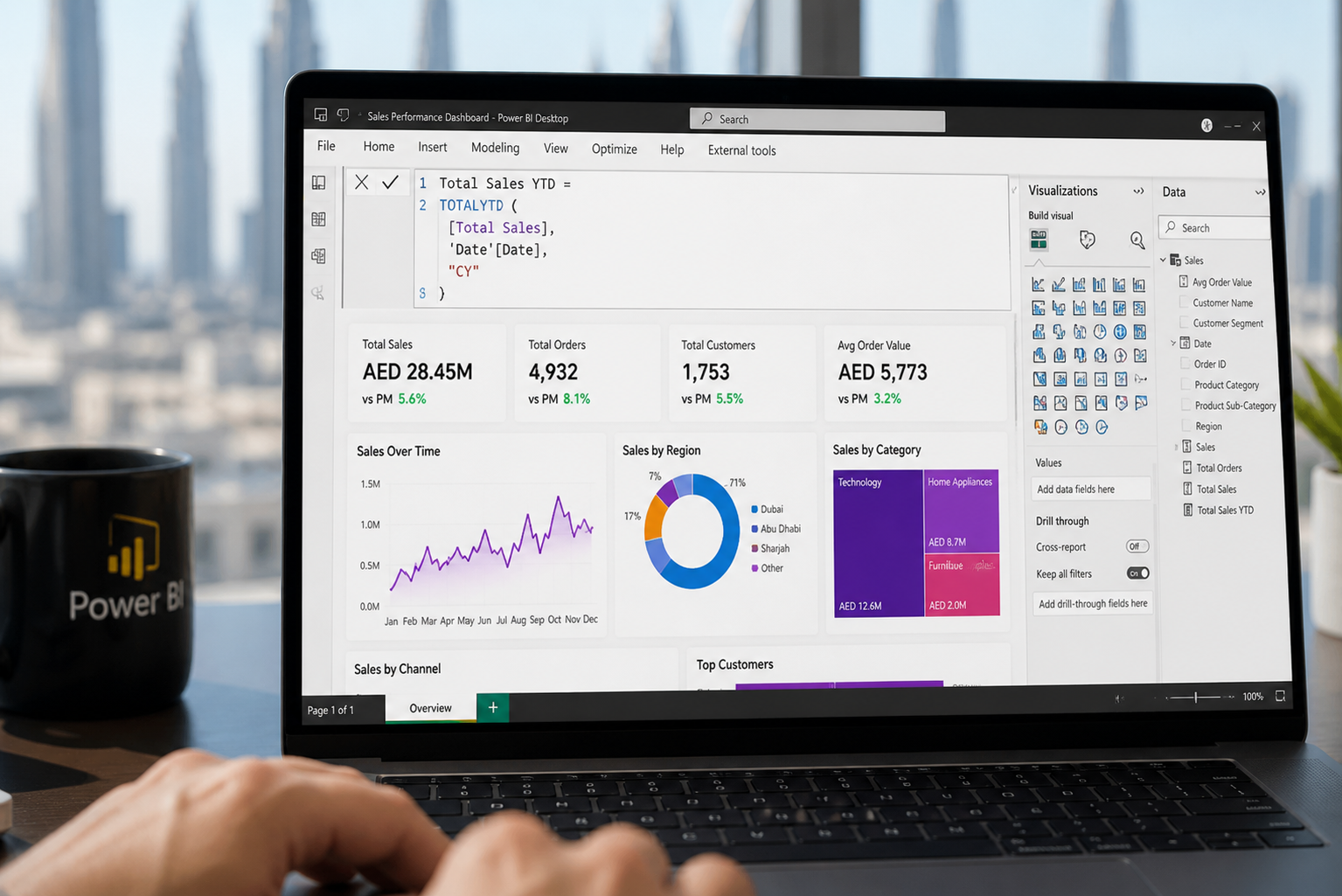 DAX formula bar in Power BI with colorful charts on laptop screen