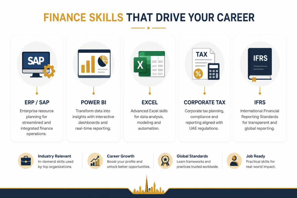 High-value accounting skills in Dubai: corporate tax, ERP, Power BI and Excel